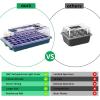 imageSondiko Seed Starter Tray with Grow Light Heated Seed Starter Kit with Temperature Display Humidity Dome Germination Kit Adjustable Plant Light for Seed Starting and Seedling GrowthGreen