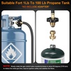 image:imageSondiko Big Flame Propane Torch Head Kit Weed Torch Heavy Duty Blow Torch Detachable Propane Weed Torch with High Output for Garden Stumps Wood Ice Snow RoofingBlack amp RedGreen Big Torch