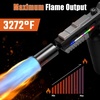 image:imageSondiko Powerful Propane Torch Gun  Adjustable Flame Thrower FrontMounted LED Light For Searing Steak BBQ Sous Vide Camping Charcoal Starter